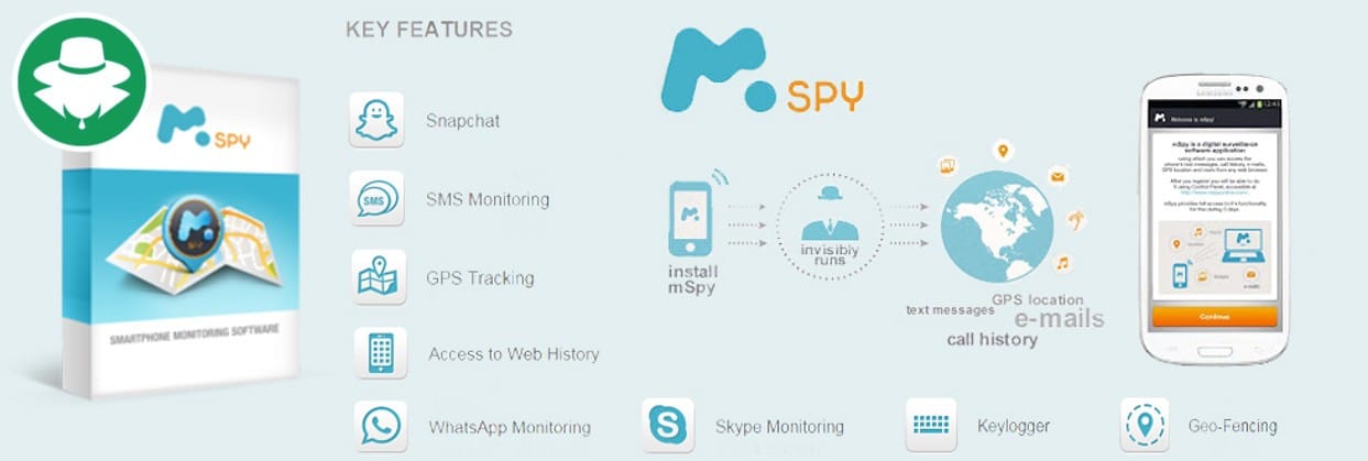 Software Hack Android dan iPhone - mSpy