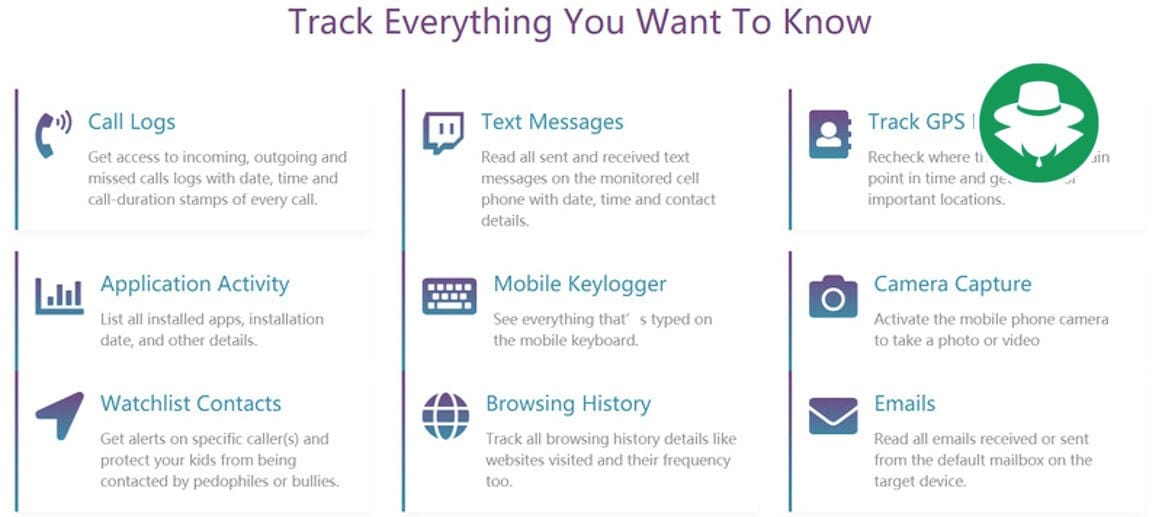 Perekam panggilan WA gratis