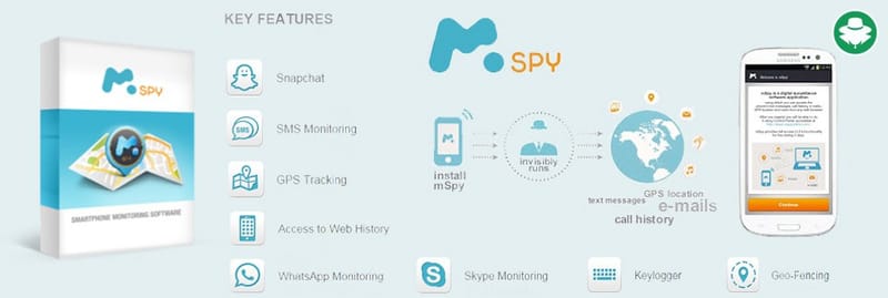 Hack Ponsel Android Suami