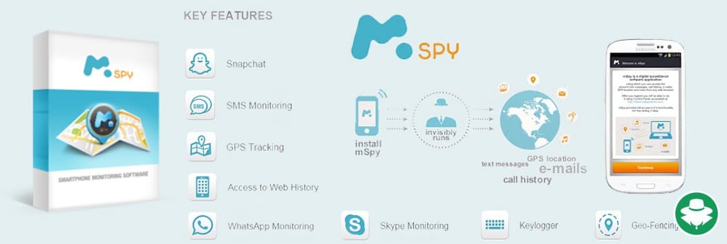 Penyadap iPhone tanpa Harus Sentuh dengan iCloud