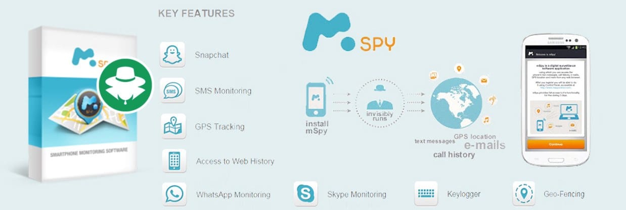 Aplikasi Penyadap iPhone dan iPad