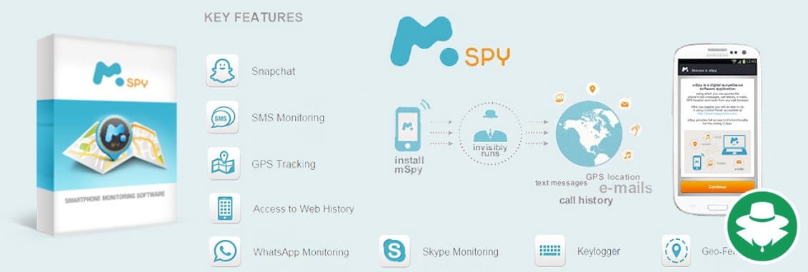 Hack Pesan Facebook Messenger Tanpa Password