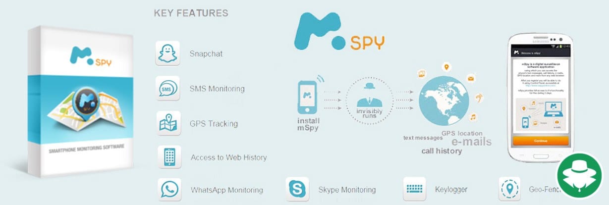 Aplikasi Penyadap iPhone / iPad