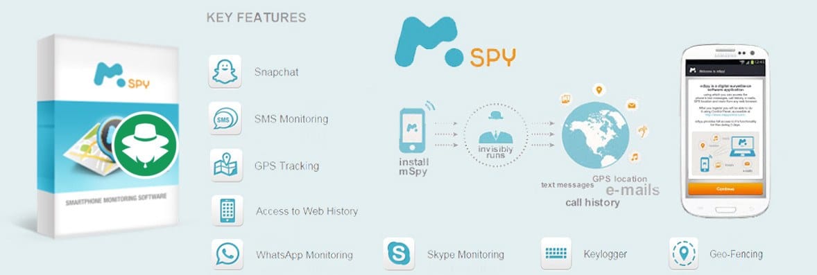 Aplikasi Bajak iPhone dan iPad