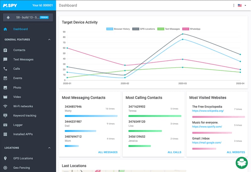 Sadap buktikan pasangan selingkuh dengan mSpy