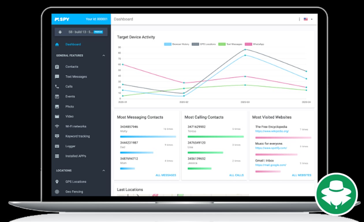 Aplikasi Lacak WhatsApp gratis