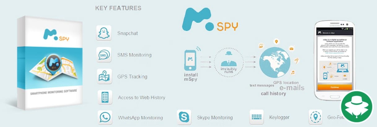 Penyadap Facebook Messenger dengan mSpy