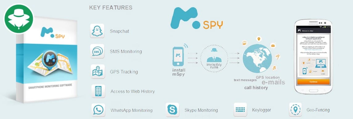 Cara Sadap Pesan Gmail & SMS