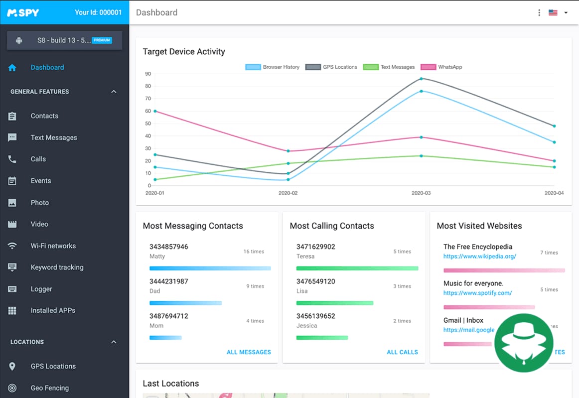 Menyadap Aplikasi Line dari iOS