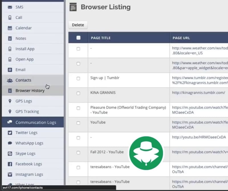 Cara Melihat Aktivitas Browser Jarak Jauh