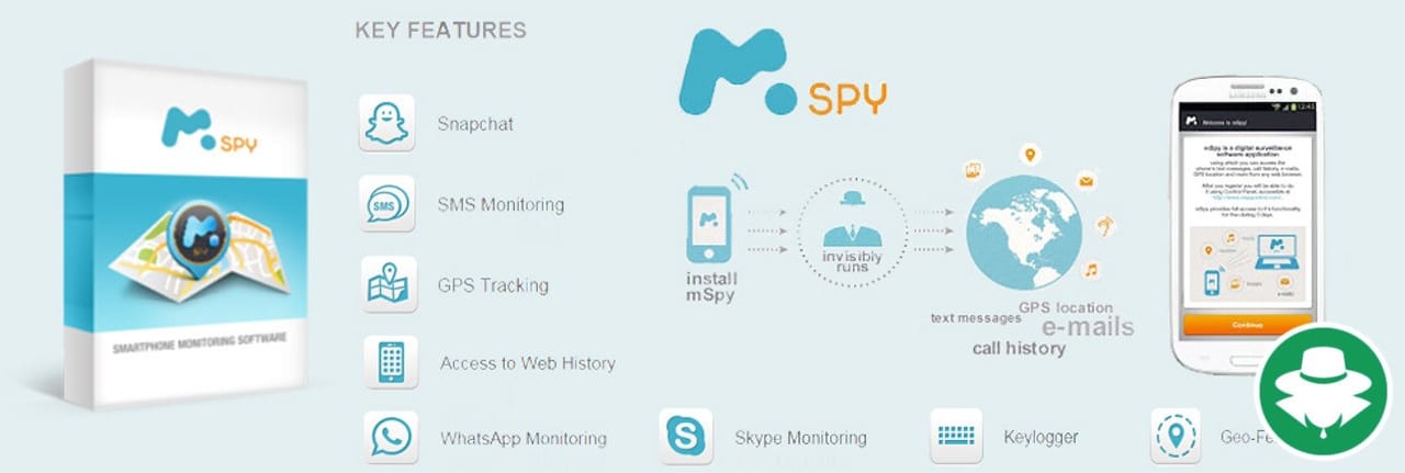 Fitur Untuk Hack Data iPhone