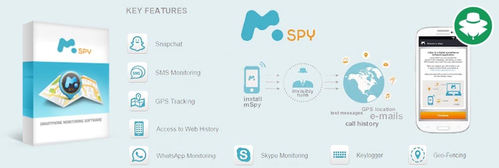 Aplikasi Hack Instagram Dengan Termux - mSpy