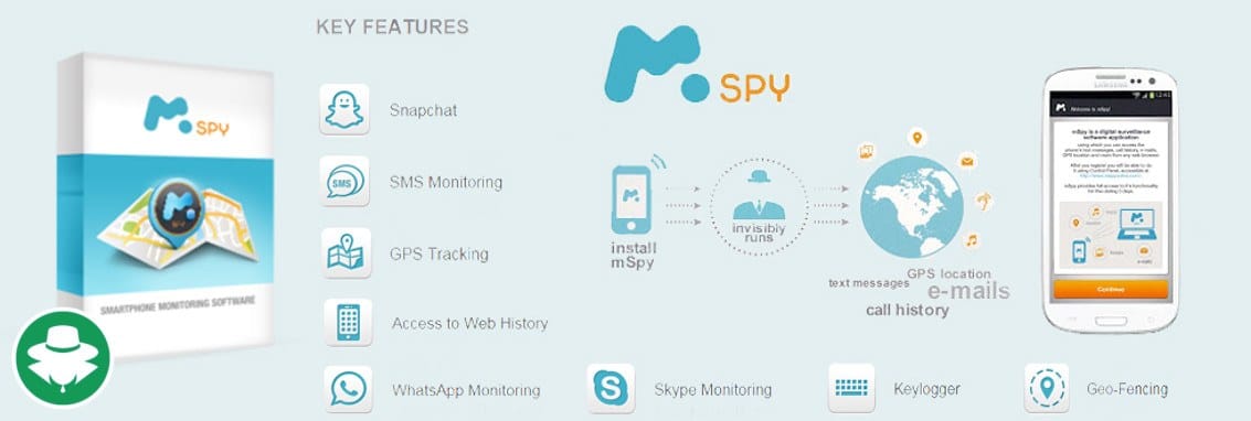 Cara Mudah Hack Gmail - dengan mSpy
